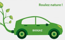 Biogaz France France Biométhane