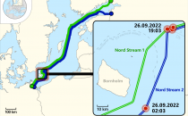 Nord Stream Russie Ukraine Union européenne sabotage enquête Allemagne